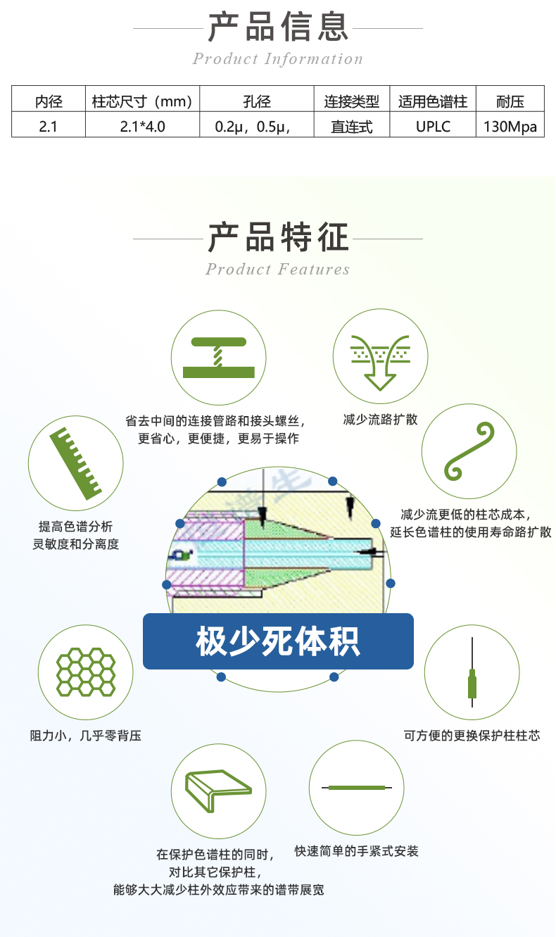 2.1#UPLC超高壓直連保護(hù)柱++++_02