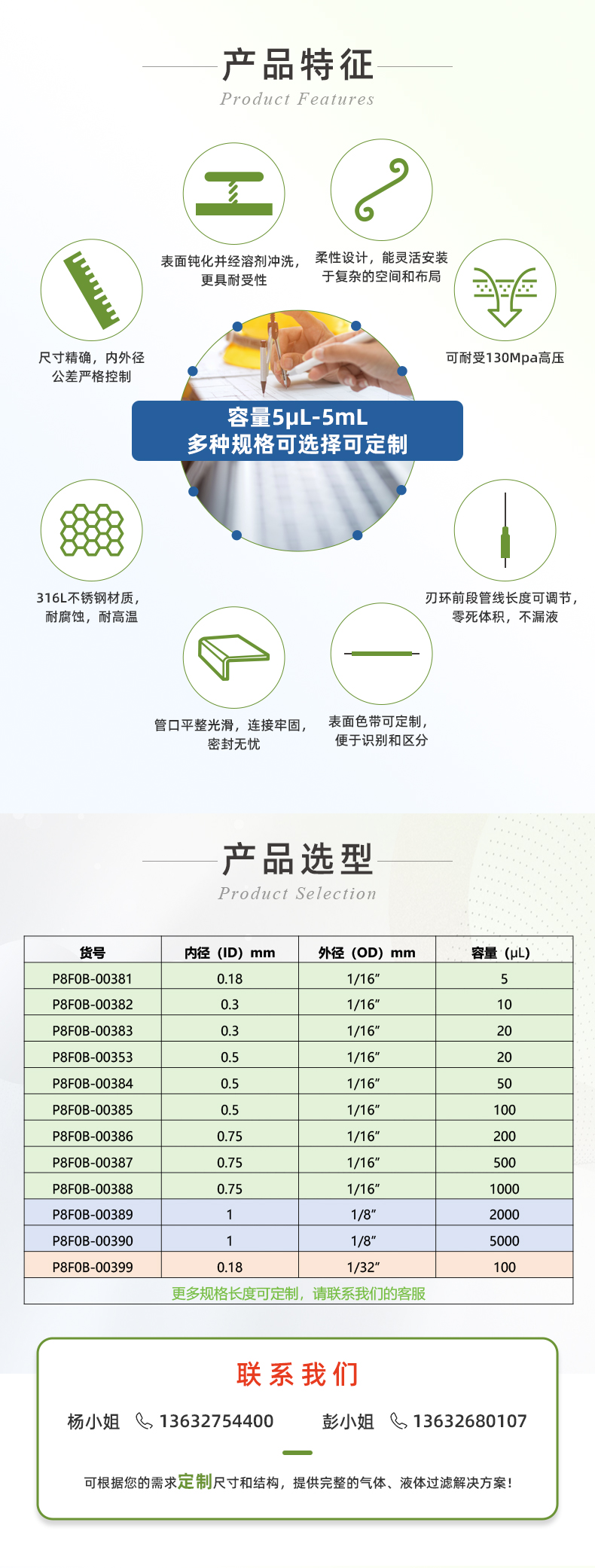 316L不銹鋼樣品定量環(huán)_02