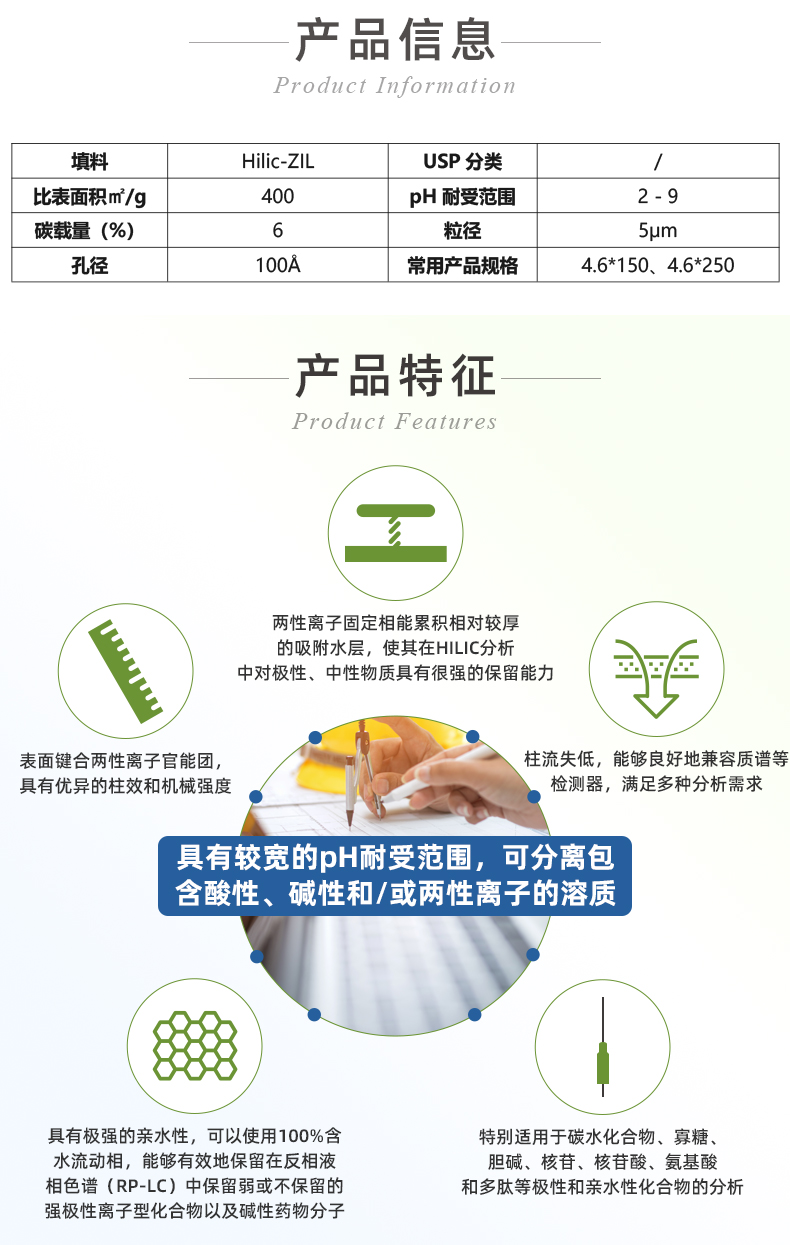 17恒譜生USHD系列Hilic-ZIL兩性離子柱_02