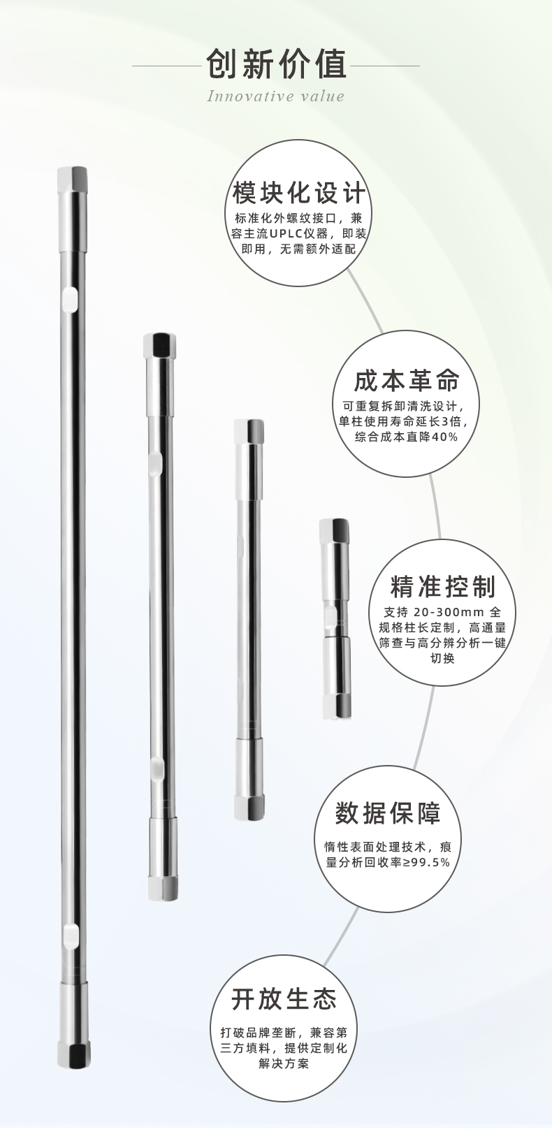 2.1#HPLC色譜空柱管_04