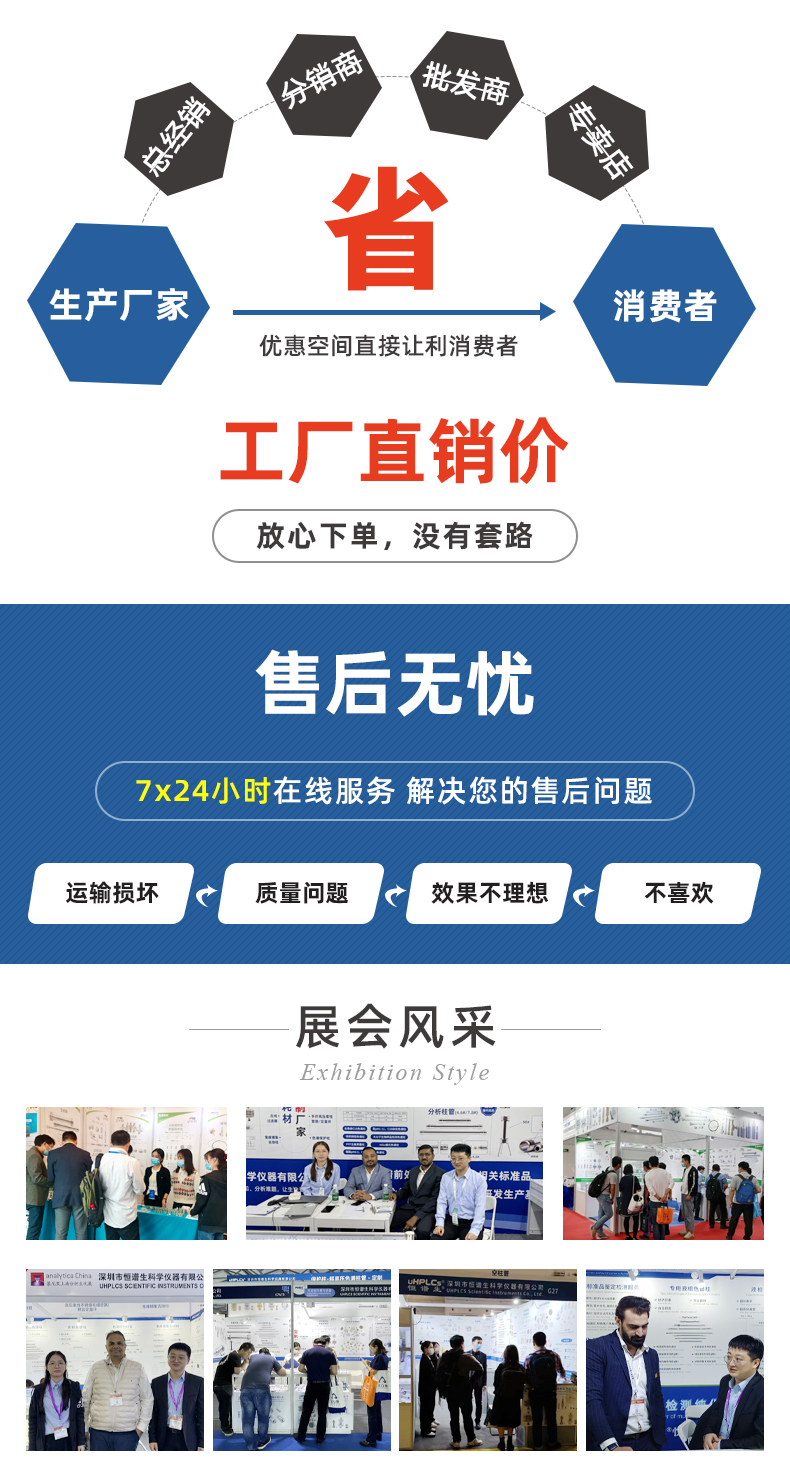 2.1#UPLC超高壓直連保護(hù)柱+++_06