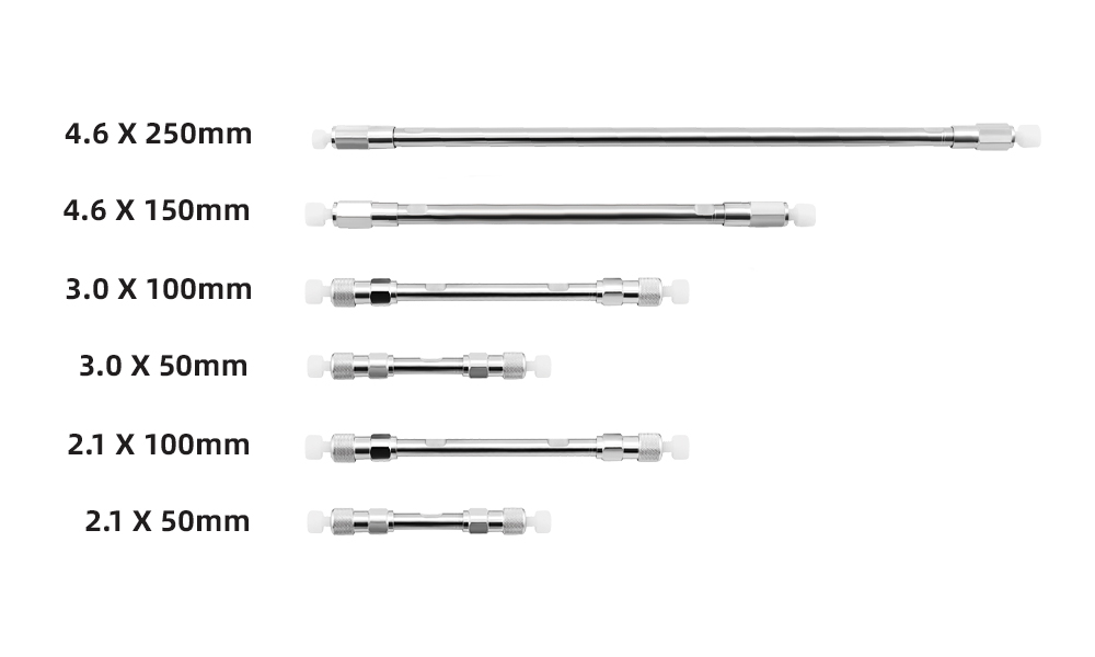 如何選擇合適的C18色譜柱內(nèi)徑？