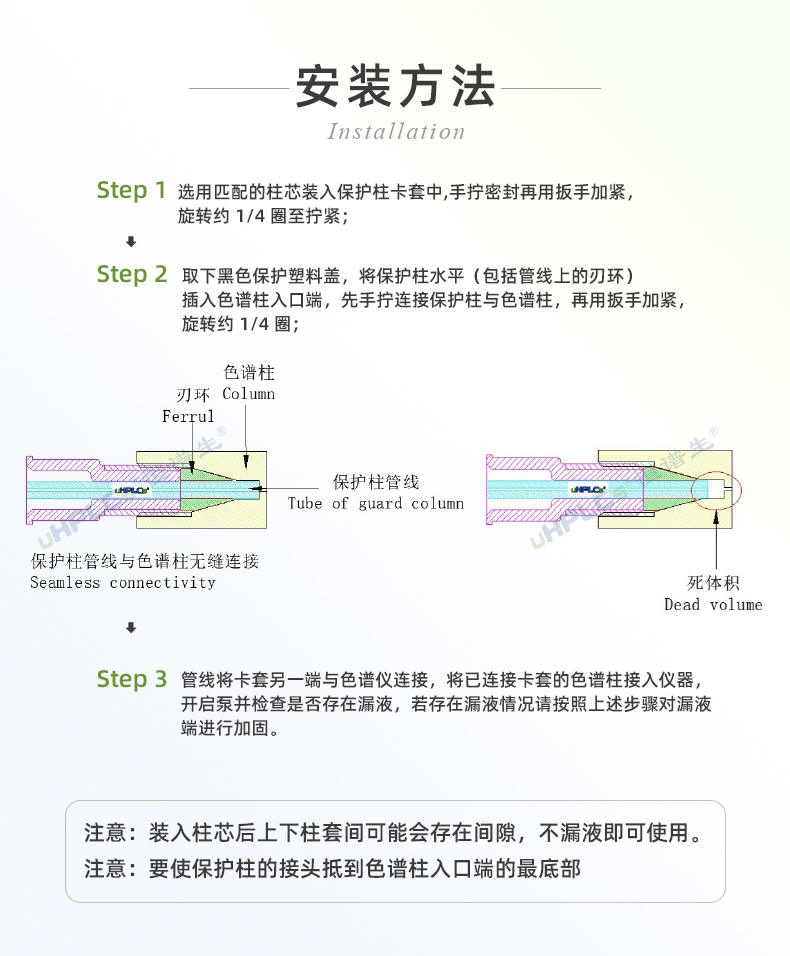 4.6#HPLC直連旋轉(zhuǎn)保護柱_03